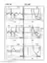 Fig. 09 - Graph display apparatus, graph display method and storage medium