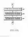Fig. 11 - Method of processing image and electronic device thereof