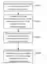 Fig. 01 - Image compensation method and display with image compensation