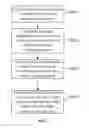 Fig. 02 - Image compensation method and display with image compensation