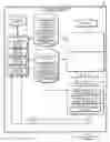 Fig. 01 - Automated food recognition and nutritional estimation with a personal mobile electronic device