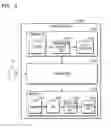 Fig. 03 - ULTRASOUND IMAGE DISPLAY APPARATUS AND METHOD OF DISPLAYING ULTRASOUND IMAGE