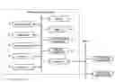 Fig. 01 - Medical image processing apparatus and a medical image processing method