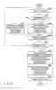 Fig. 11 - Medical image processing apparatus and a medical image processing method