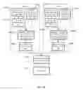 Fig. 21 - Devices and methods for determining menstrual blood loss