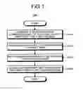 Fig. 02 - Medical image processing apparatus, medical image processing method and medical image device