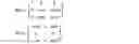 Fig. 56 - Reduced homography based on structural redundancy of conditioned motion