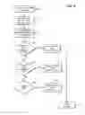 Fig. 16 - Image location selection for use in depth photography system