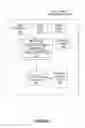 Fig. 04 - Systems and methods for segmenting medical images based on anatomical landmark-based features