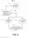 Fig. 04 - Intelligent Nanny Assistance