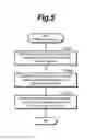 Fig. 06 - Tracking processing device and tracking processing system provided with same, and tracking processing method