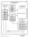 Fig. 01 - Automated food recognition and nutritional estimation with a personal mobile electronic device