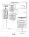 Fig. 02 - Automated food recognition and nutritional estimation with a personal mobile electronic device