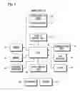 Fig. 04 - Image combining apparatus, image combining method and recording medium storing control program for image combining apparatus
