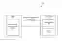 Fig. 01 - Systems and methods for context based image compression