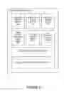 Fig. 04 - Systems and methods for context based image compression