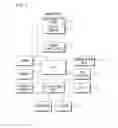 Fig. 03 - Image combining apparatus, image combining method and non-transitory computer readable medium for storing image combining program