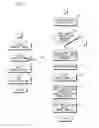 Fig. 06 - Image combining apparatus, image combining method and non-transitory computer readable medium for storing image combining program