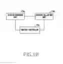 Fig. 03 - DISPLAYING METHOD OF ELECTRONIC DEVICE AND ELECTRONIC DEVICE THEREOF