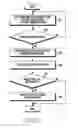 Fig. 05 - DISPLAYING METHOD OF ELECTRONIC DEVICE AND ELECTRONIC DEVICE THEREOF