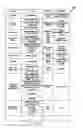 Fig. 43 - DISPLAYING METHOD OF ELECTRONIC DEVICE AND ELECTRONIC DEVICE THEREOF
