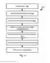 Fig. 06 - Simultaneous item scanning in a POS system