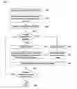 Fig. 01 - Method, system, and medical imaging device for shading with multiple light sources