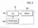 Fig. 02 - Apparatus and method for controlling rendering quality
