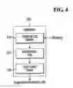 Fig. 05 - Apparatus and method for controlling rendering quality
