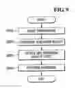 Fig. 10 - Apparatus and method for controlling rendering quality