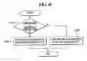 Fig. 12 - Apparatus and method for controlling rendering quality