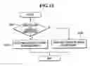 Fig. 14 - Apparatus and method for controlling rendering quality