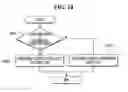 Fig. 15 - Apparatus and method for controlling rendering quality