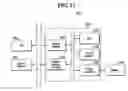 Fig. 18 - Apparatus and method for controlling rendering quality