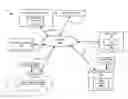 Fig. 01 - COMMUNICATION OF SPATIAL INFORMATION BASED ON DRIVER ATTENTION ASSESSMENT