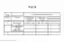 Fig. 07 - IMAGE PROCESSING APPARATUS, IMAGE PROCESSING METHOD, AND COMPUTER PROGRAM PRODUCT