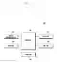 Fig. 03 - METHOD AND APPARATUS FOR CONTROLLING THE NOTIFICATION INFORMATION BASED ON MOTION