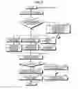 Fig. 06 - Bill recognizing and counting apparatus