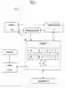 Fig. 02 - Wagering on event outcomes during the event