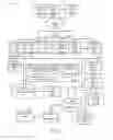 Fig. 03 - Systems and methods for modifying a graphical user interface for facilitating a roulette game