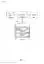 Fig. 04 - Systems and methods for modifying a graphical user interface for facilitating a roulette game