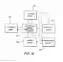 Fig. 08 - Player information delivery