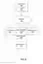 Fig. 09 - Methods of playing wagering games and related systems