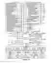 Fig. 02 - Semantic framework for variable haptic output