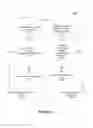Fig. 13 - Semantic framework for variable haptic output