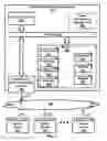 Fig. 04 - Environmental sensor device with alarms