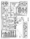 Fig. 11 - Environmental sensor device with alarms
