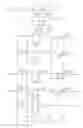 Fig. 01 - Alarm processing circuit