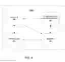 Fig. 05 - Method and apparatus for providing an emergency notification for an allergic reaction