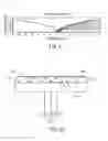 Fig. 03 - Golf club apparatuses and methods